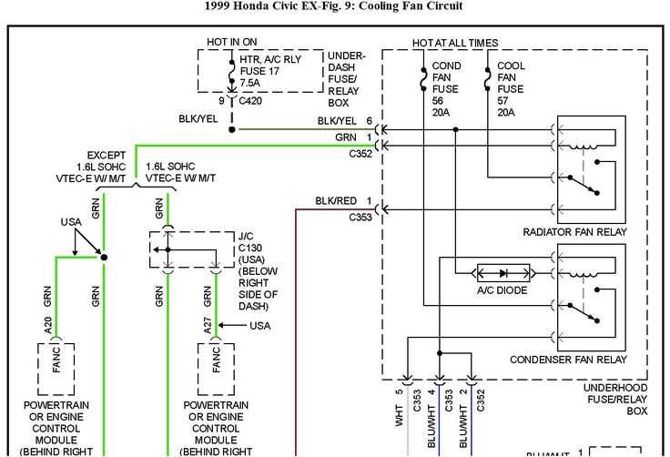 00 civic fuse diagram
