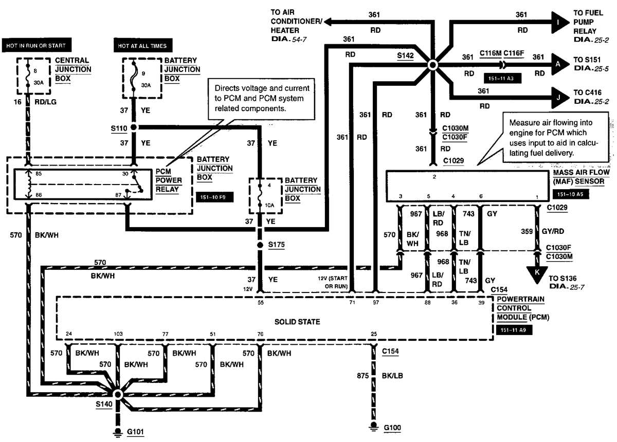00 e250 fuse box diagram