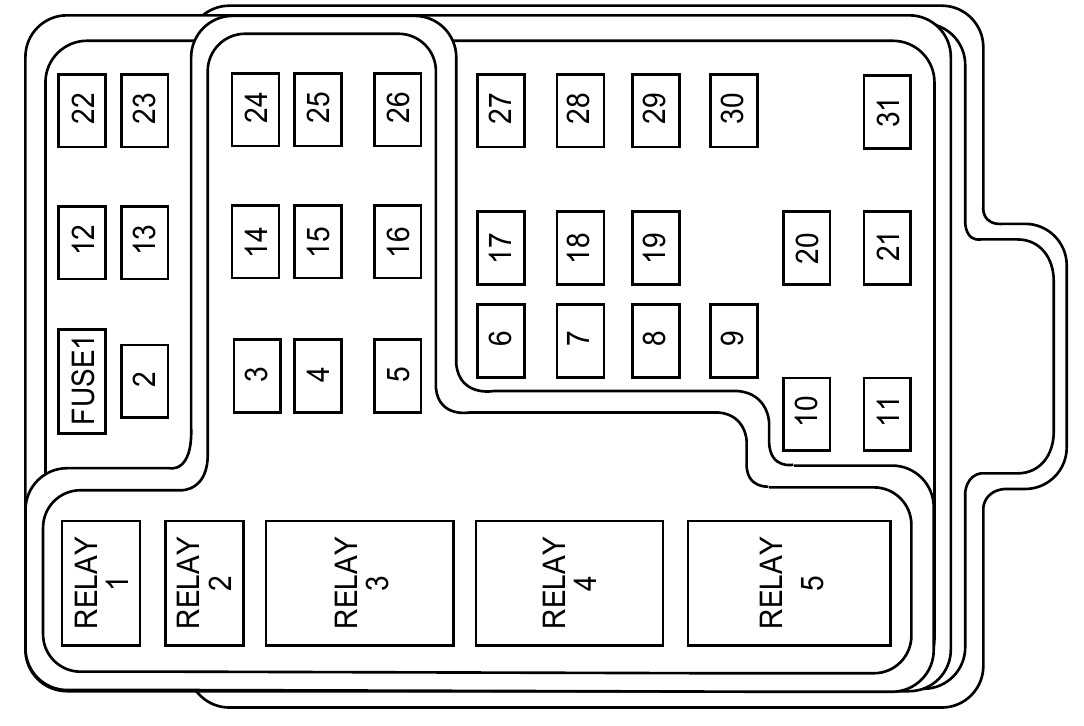 00 ford expedition fuse diagram