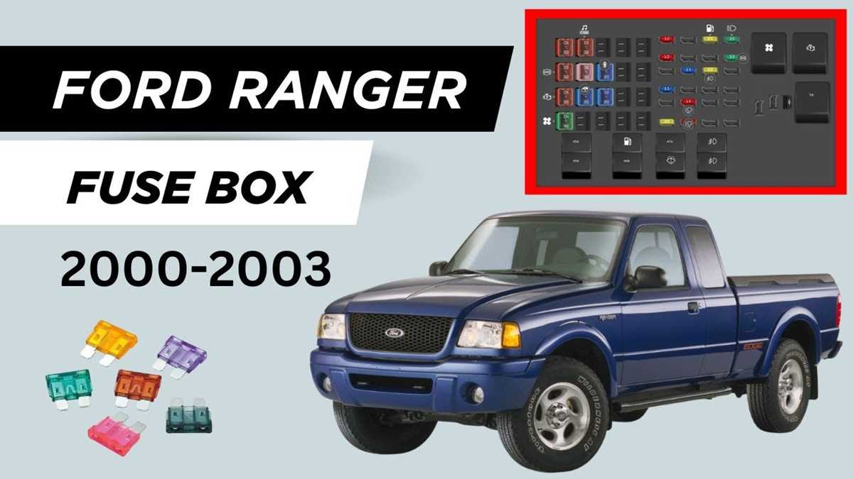 00 ford ranger fuse box diagram