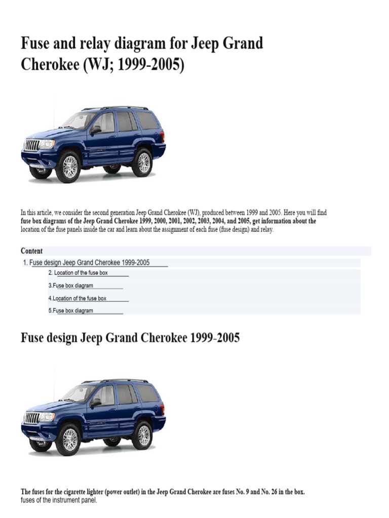 00 jeep cherokee fuse diagram