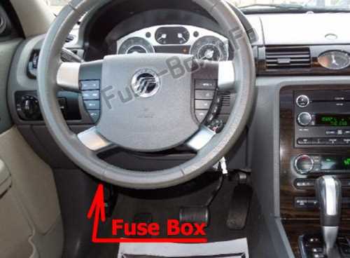 00 mercury sable fuse diagram