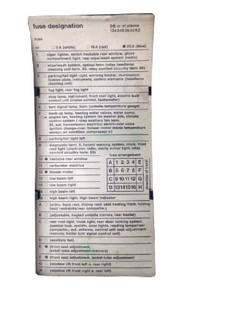 00 civic fuse diagram