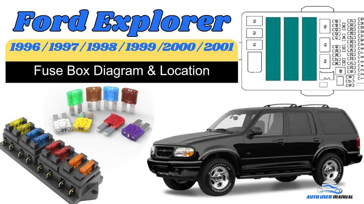 00 ford explorer fuse diagram obd2