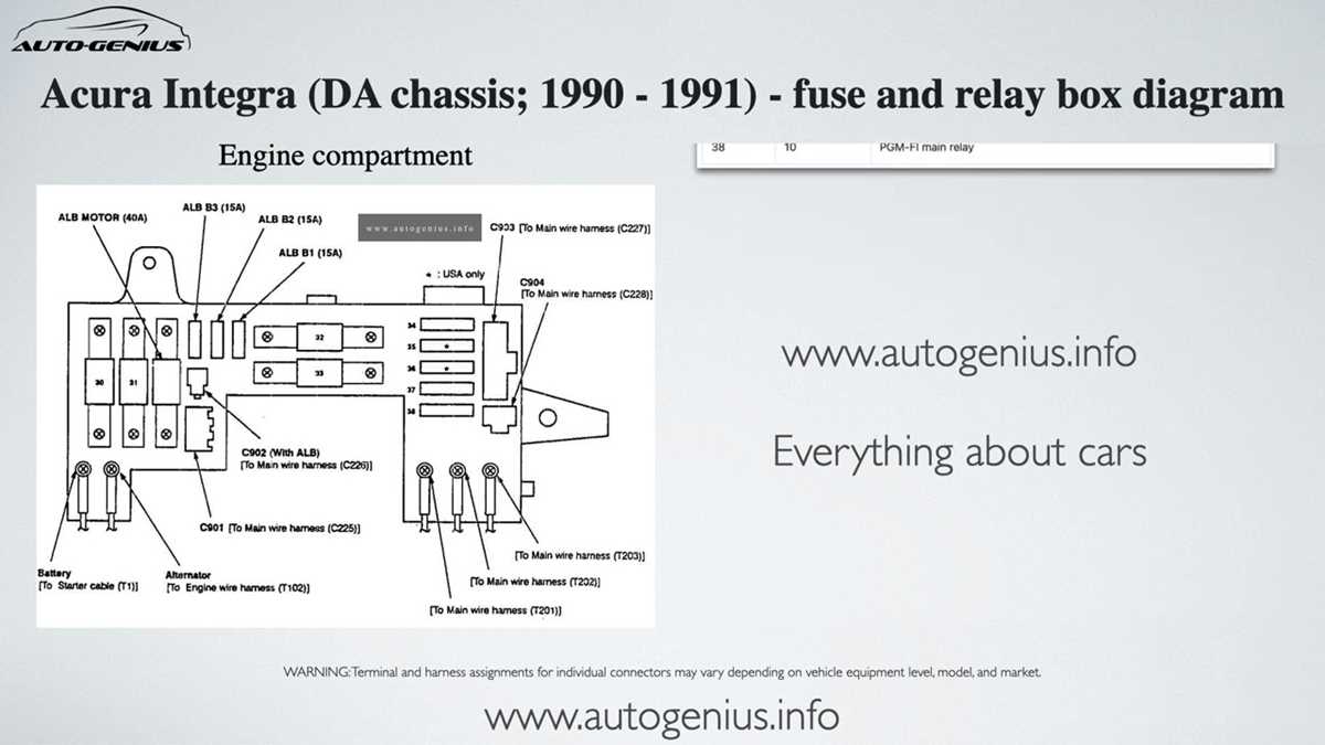 00 integra fuse diagram 00 integra fuse diagram