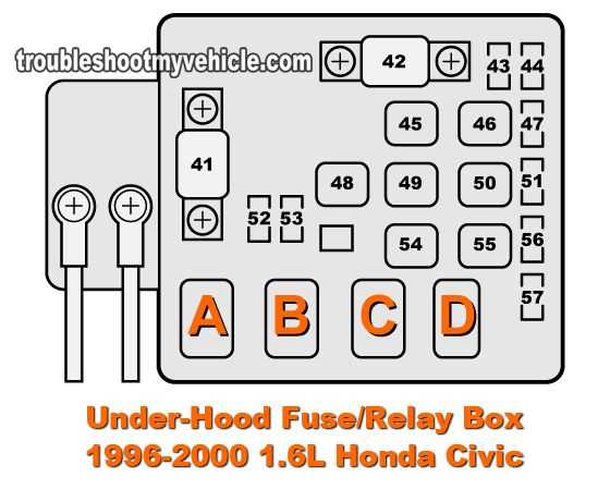 01 civic fuse box diagram