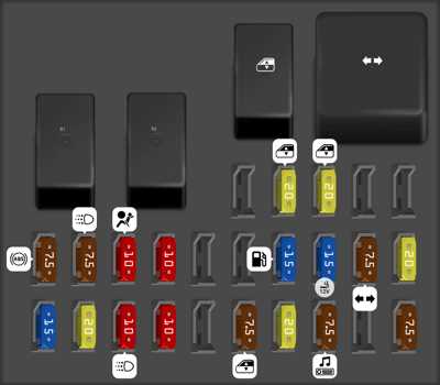 01 civic fuse box diagram
