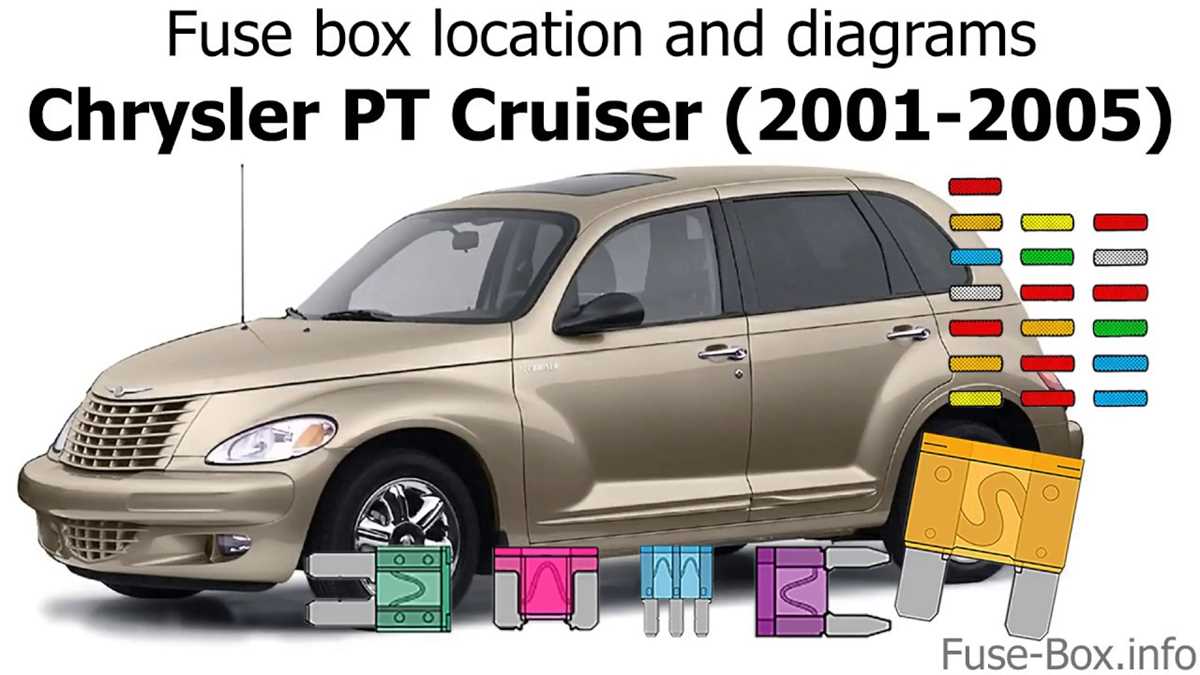 01 crystler pt cruiser fuse box diagram