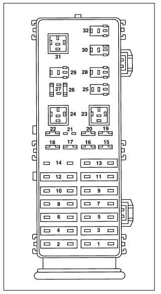 01 ford taurus fuse box diagram