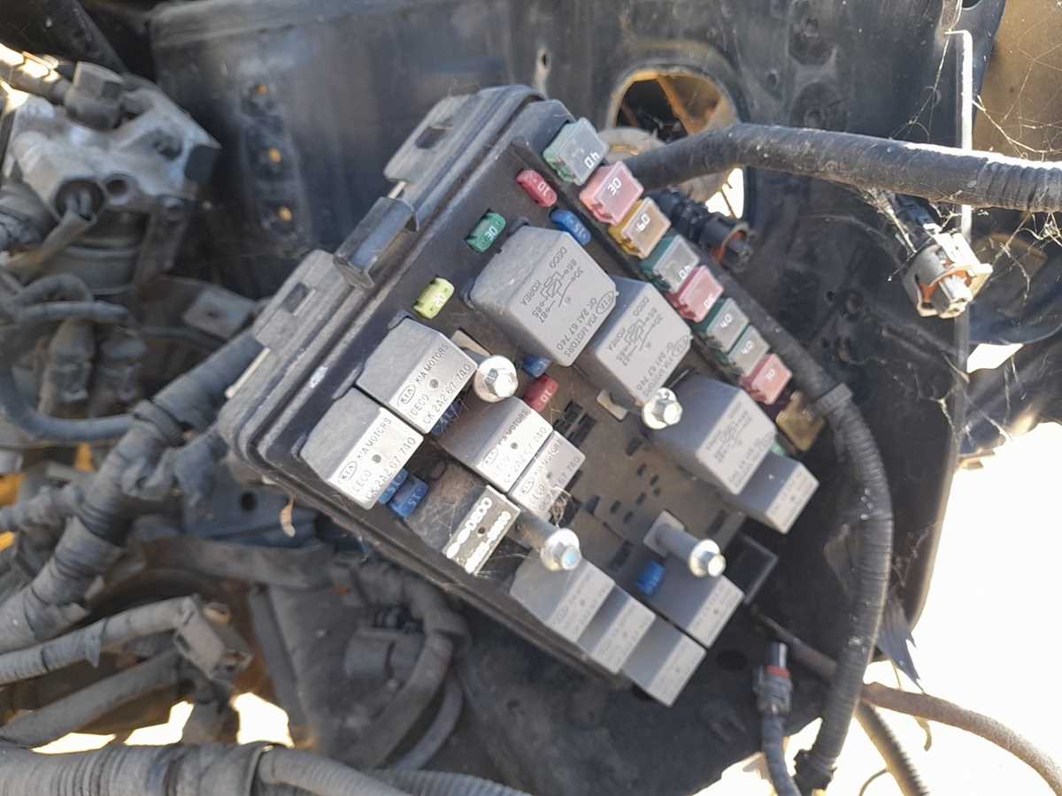 01 kia sportage fuse diagram