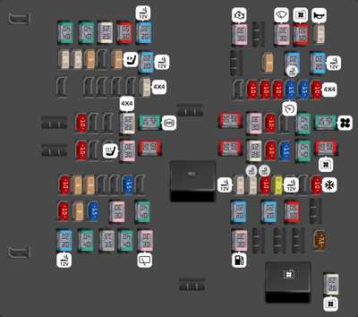 01 lincoln navigator fuse diagram