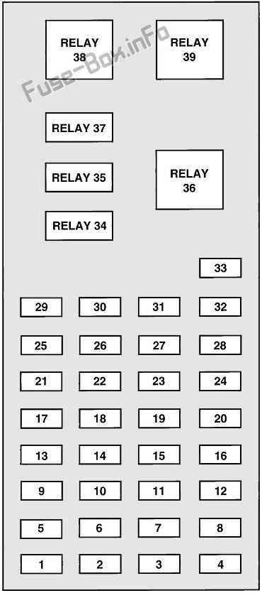 01 mercury sable fuse diagram
