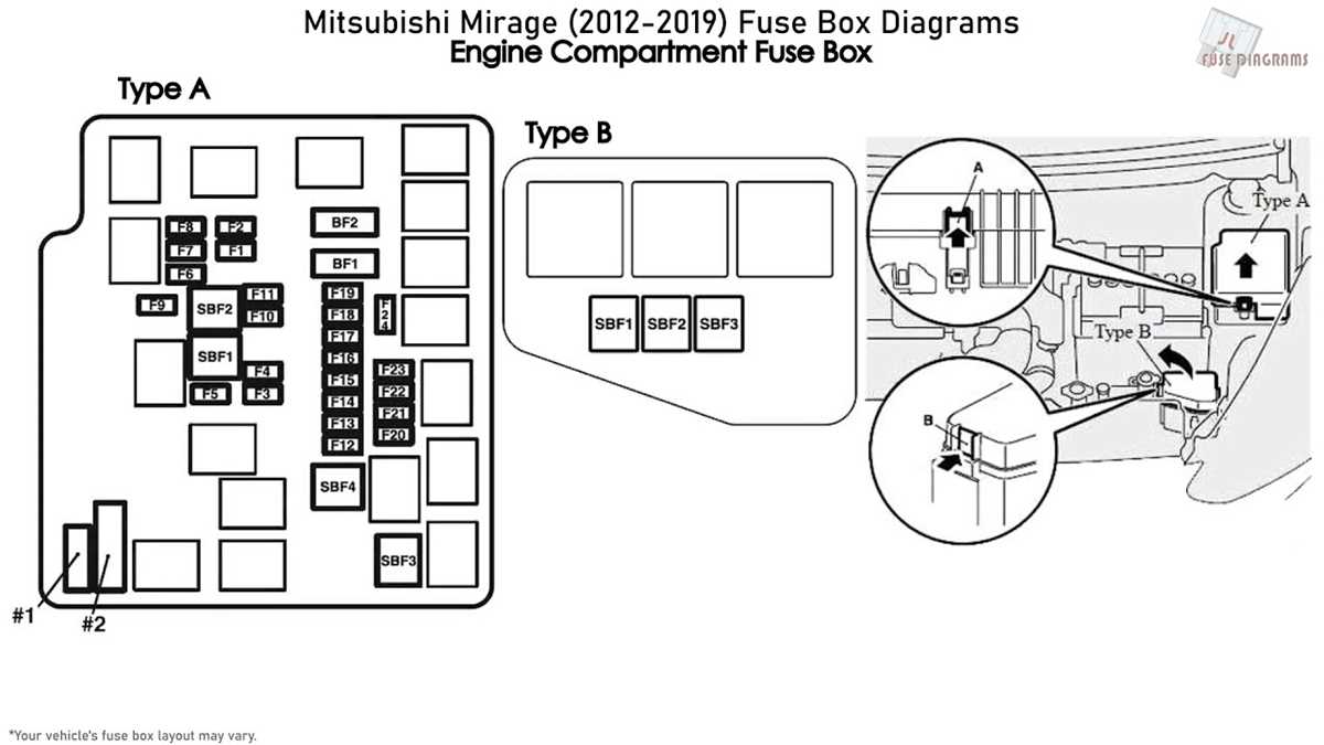 01 mitsubishi mirage 1.8 fuse box diagram