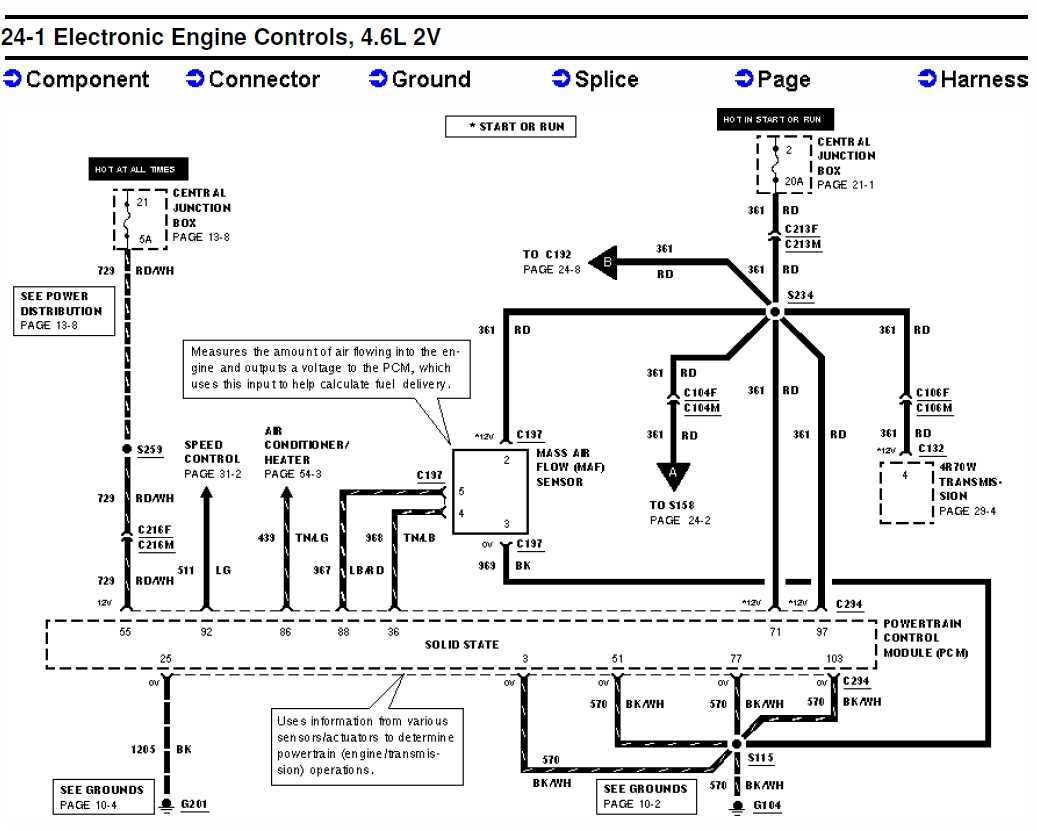 01 mustang fuse diagram