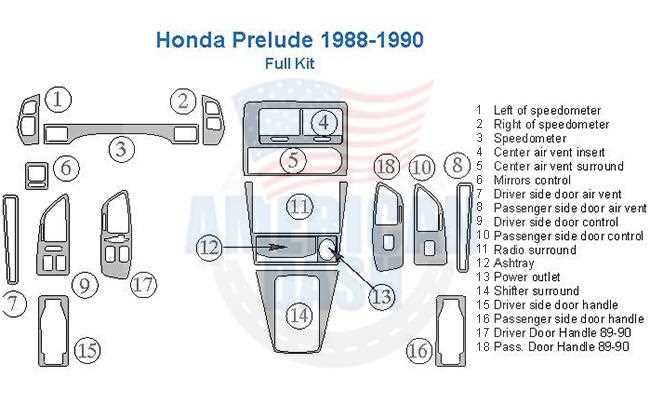 01 prelude fuse box diagram