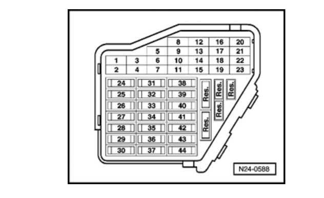 01 vw passat fuse diagram