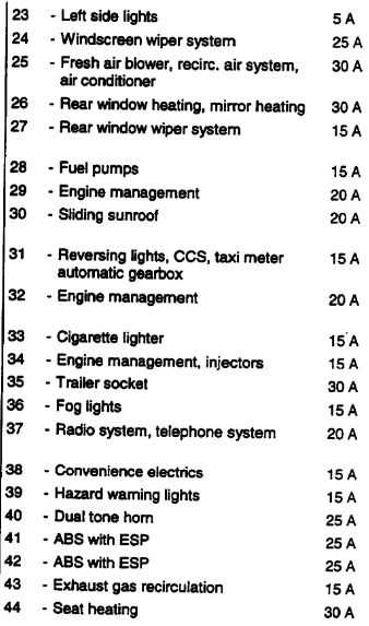 01 vw passat fuse diagram