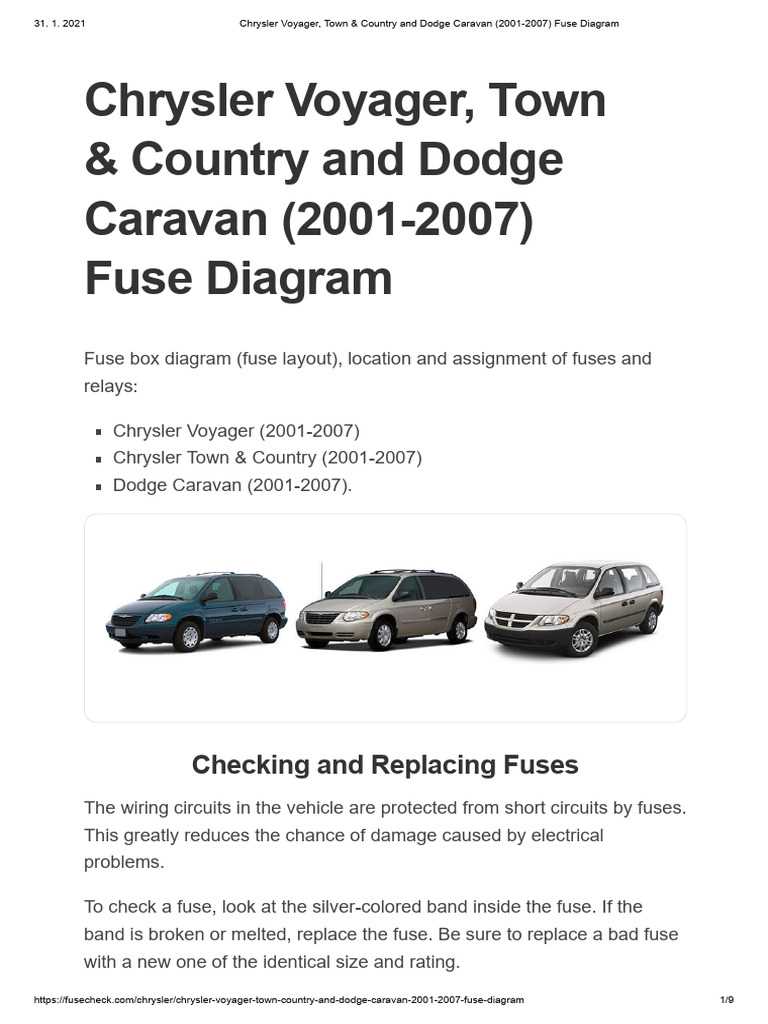 01 chrysler pt cruiser interior fuse box diagram