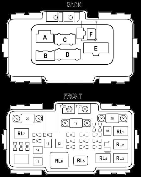 01 civic fuse box diagram