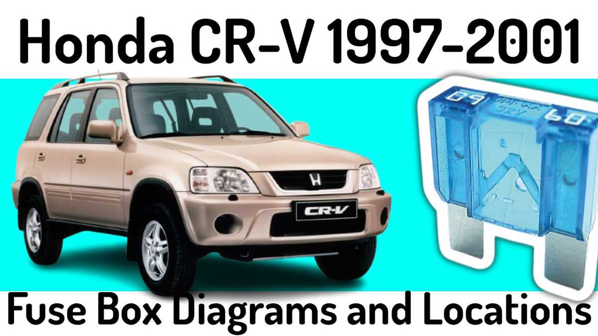 01 crv fuse diagram