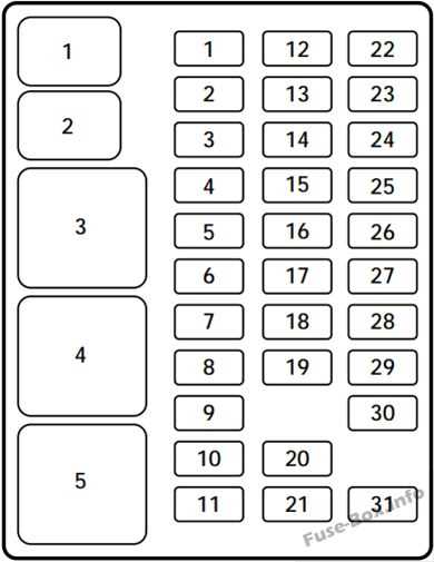 01 ford f150 crew cab inside dash fuse diagram