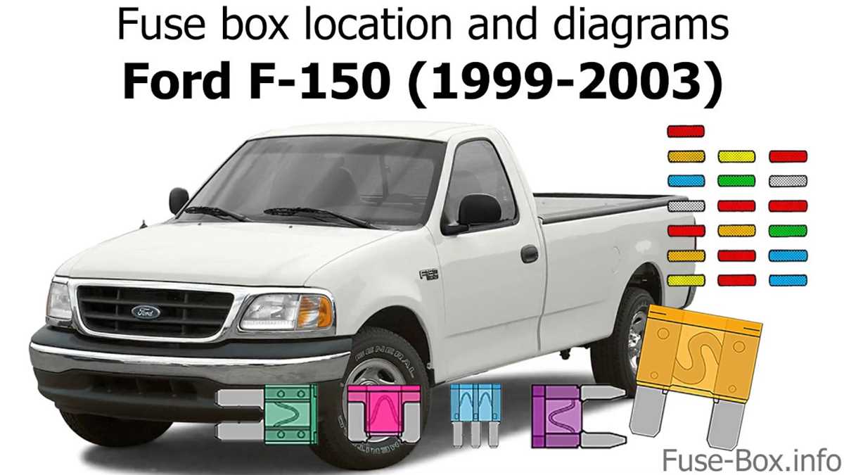 01 ford f150 crew cab inside dash fuse diagram