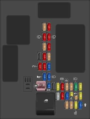 01 ford ranger fuse diagram