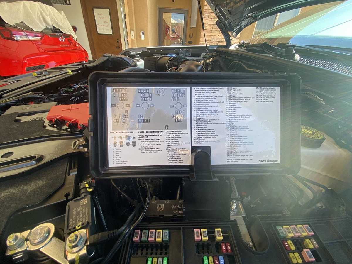01 ford ranger fuse diagram