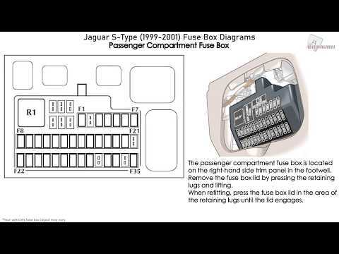 01 jaguar s type fuse diagram