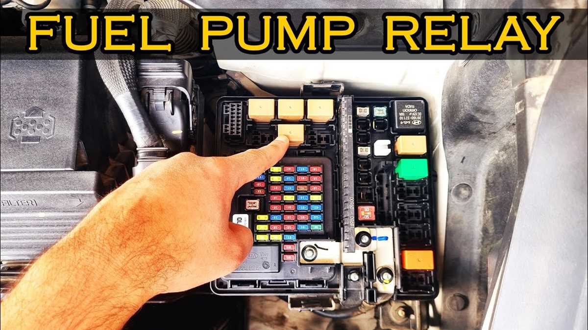 01 kia sportage fuse diagram