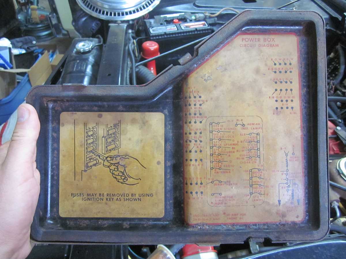 01 lincoln continental fuse box diagram