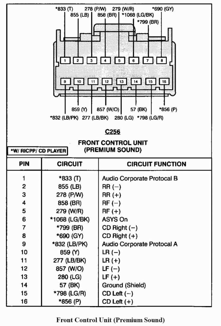 01 mustang v6 fuse diagram