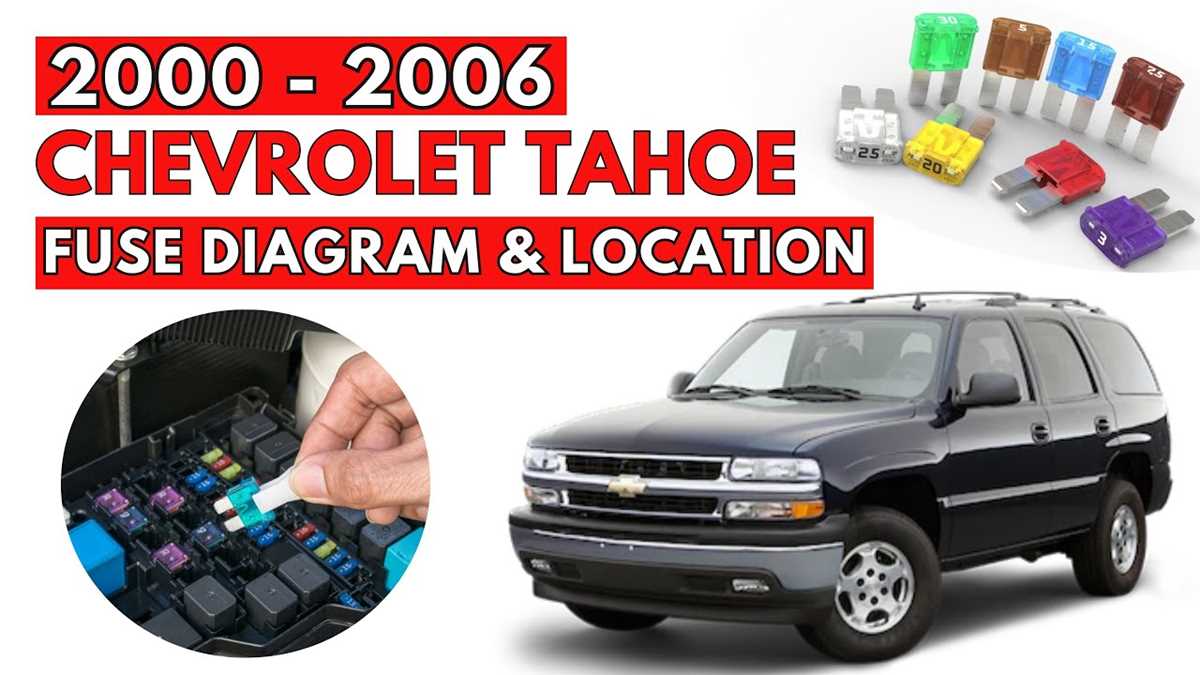 01 tahoe fuse box diagram