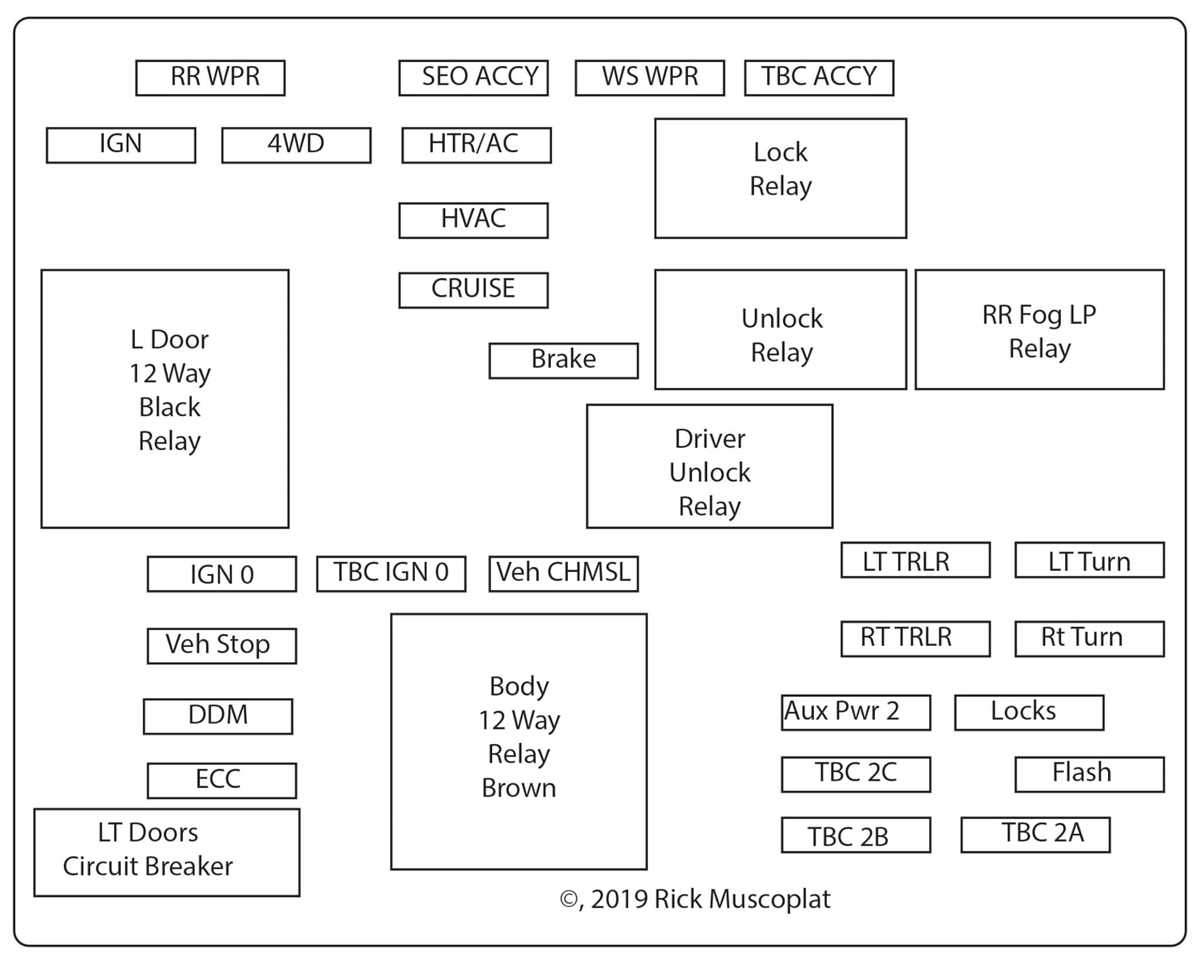 012 suburban fuse diagram