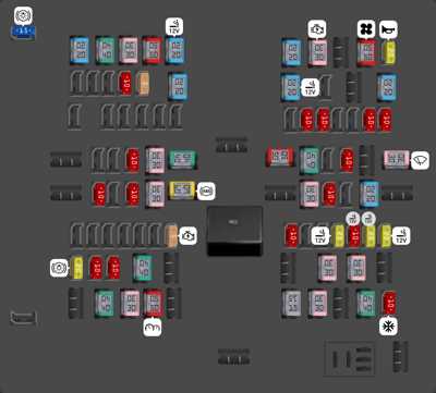 02 5.4 econoline fuse box diagram