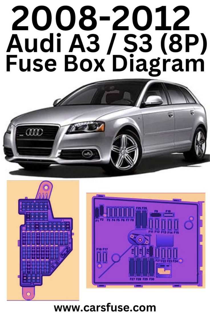 02 audi allroad fuse diagram