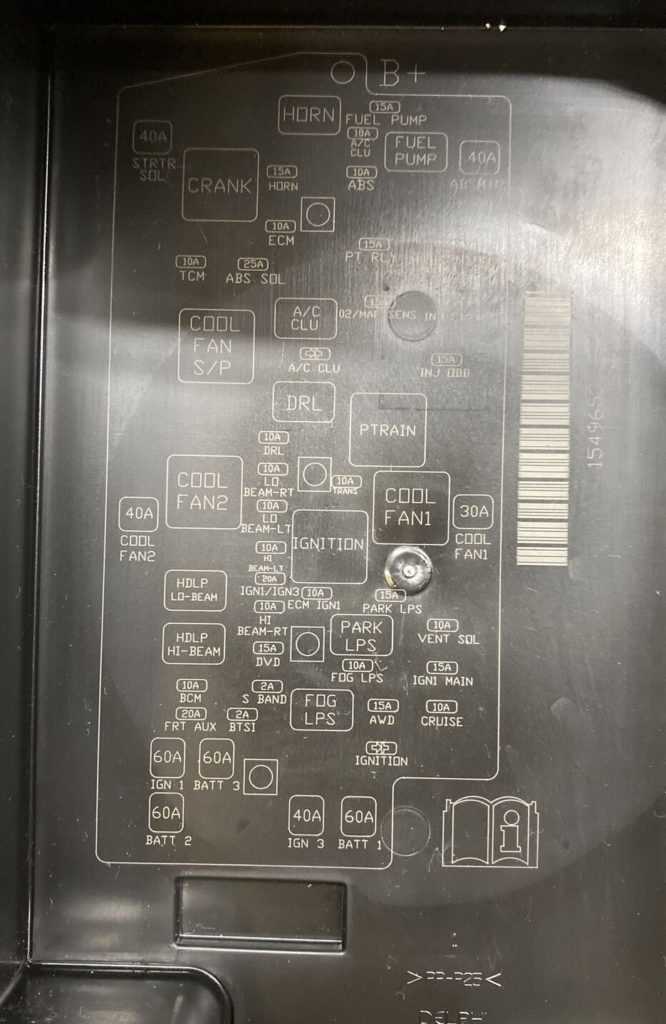02 buick rendezvous fuse box diagram