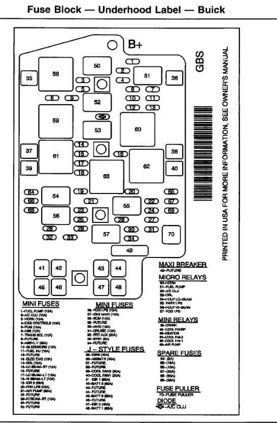 02 buick rendezvous fuse box diagram