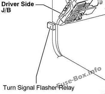 02 camry fuse diagram