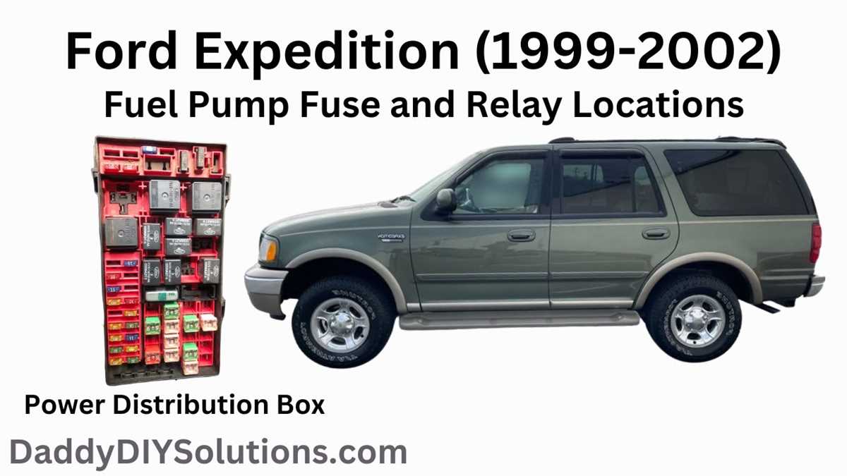 02 expedition fuse panel diagram