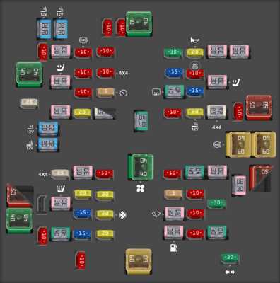 02 ford e350 fuse diagram
