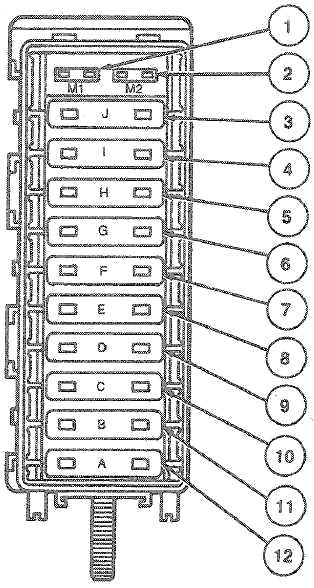 02 ford taurus fuse diagram 02 ford taurus fuse diagram