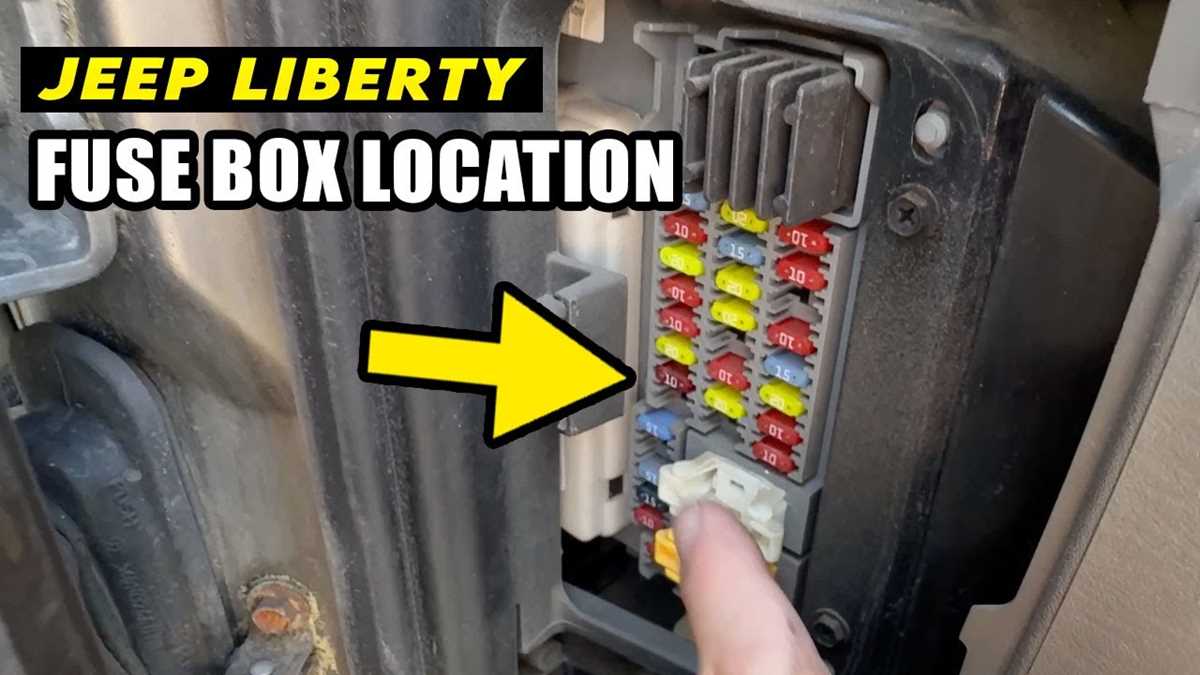 02 jeep liberty interior fuse box diagram