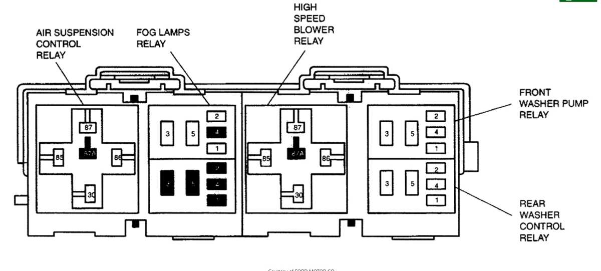 02 mercury mountaineer fuse diagram 02 mercury mountaineer fuse diagram