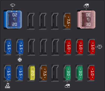 02 mpv fuse box diagram
