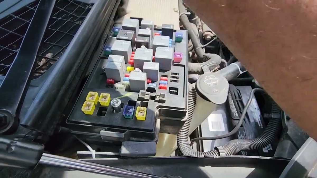 02 rendezvous fuse box diagram