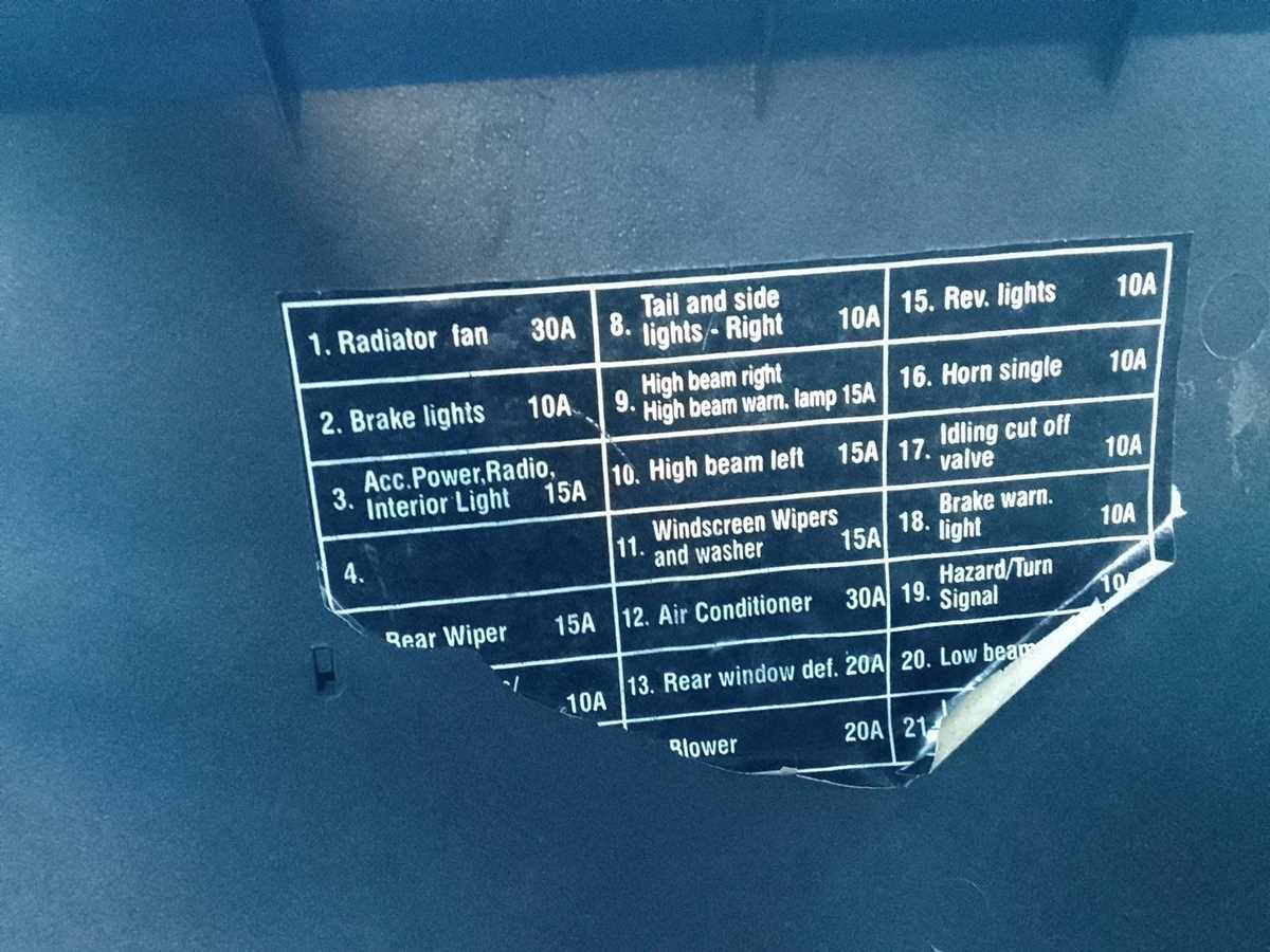 02 vw golf fuse diagram