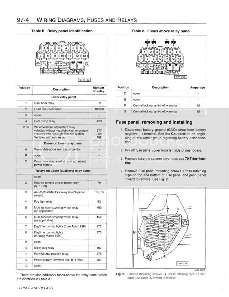 02 vw jetta fuse diagram