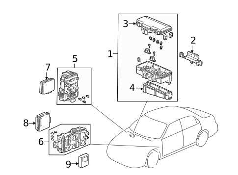 02 accord fuse panel diagram