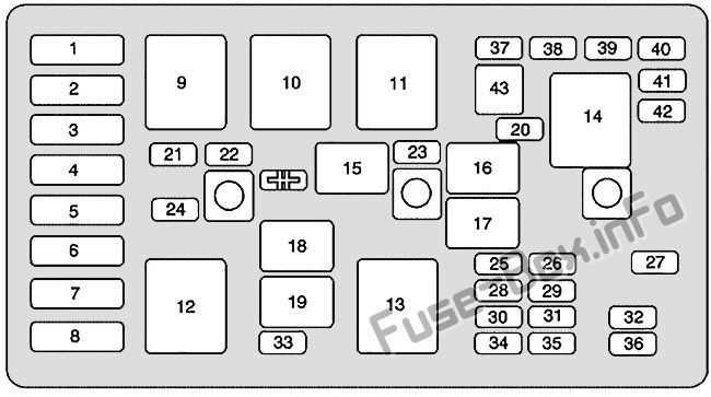 02 century underhood fuse block diagram